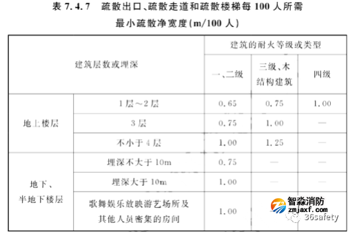 1691141327737677.png image.png